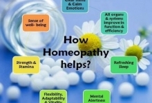 Medic Bun Cluj-Napoca Cabinet de Homeopatie Cluj-Napoca - Dr. Túrós Elisabeta