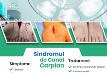 Medic Bun Constanta Dr. Lungoci Roxana - Chirurgie Plastica, Estetica si Chirurgia Mainii